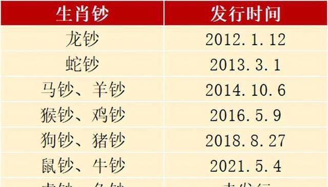 澳门开奖结果+开奖记录表生肖,实效策略解析_轻量版23.817