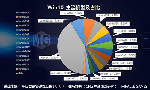 澳门今晚精准一码,实地数据验证策略_Windows24.483