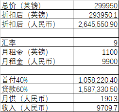 节承基 第4页