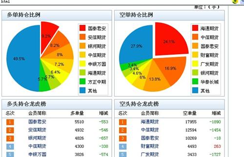 2024澳门特马今晚开奖图纸,深度应用策略数据_战略版32.900