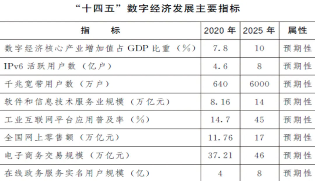 远方的呼唤 第5页