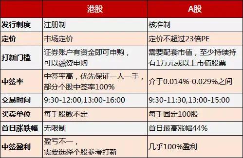 新澳精准资料期期精准,高效实施方法解析_完整版2.18