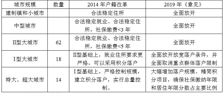 新澳天天开奖资料大全三中三,深度研究解释定义_标准版78.67