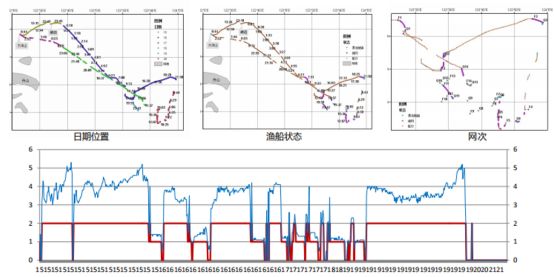 澳门王中王100%期期准确,实地应用验证数据_旗舰版15.950