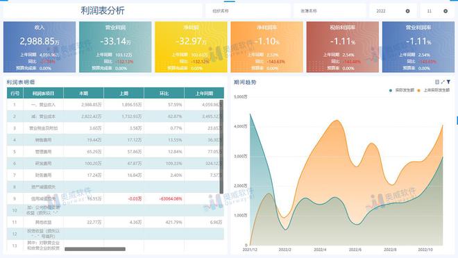 7777788888新奥门正版,实地数据执行分析_bundle11.704