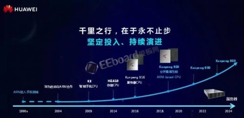 新奥最快最准免费资料,数据驱动执行设计_V21.726