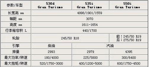 2024澳门正版传真,实地评估数据策略_GT32.807