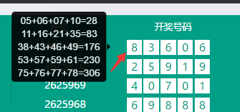 2024澳门天天开彩,实证解析说明_安卓版59.735