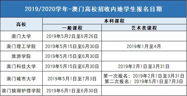 2024澳门天天开好彩大全162,深度调查解析说明_冒险款17.725