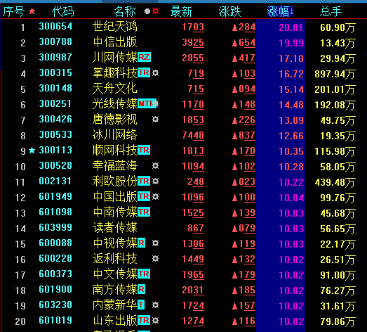 今天晚上澳门三肖兔羊蛇,最新解答解释定义_投资版93.331