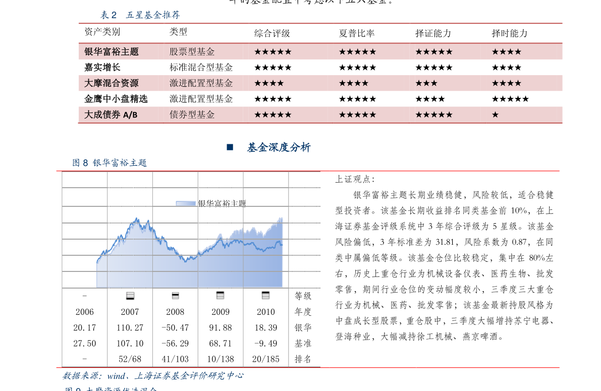 香港4777777开奖结果+开奖结果一,精细化方案实施_OP84.701