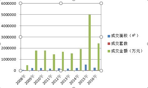 最新数据，引领决策与创新的核心基石