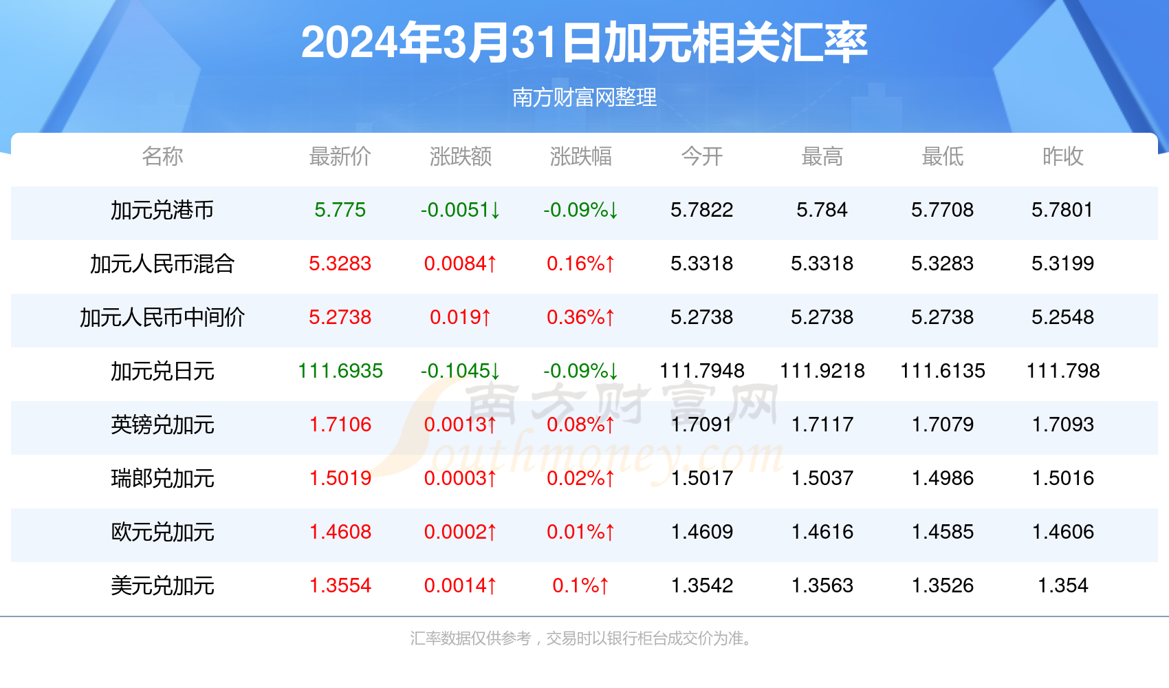 2024年10月 第7页