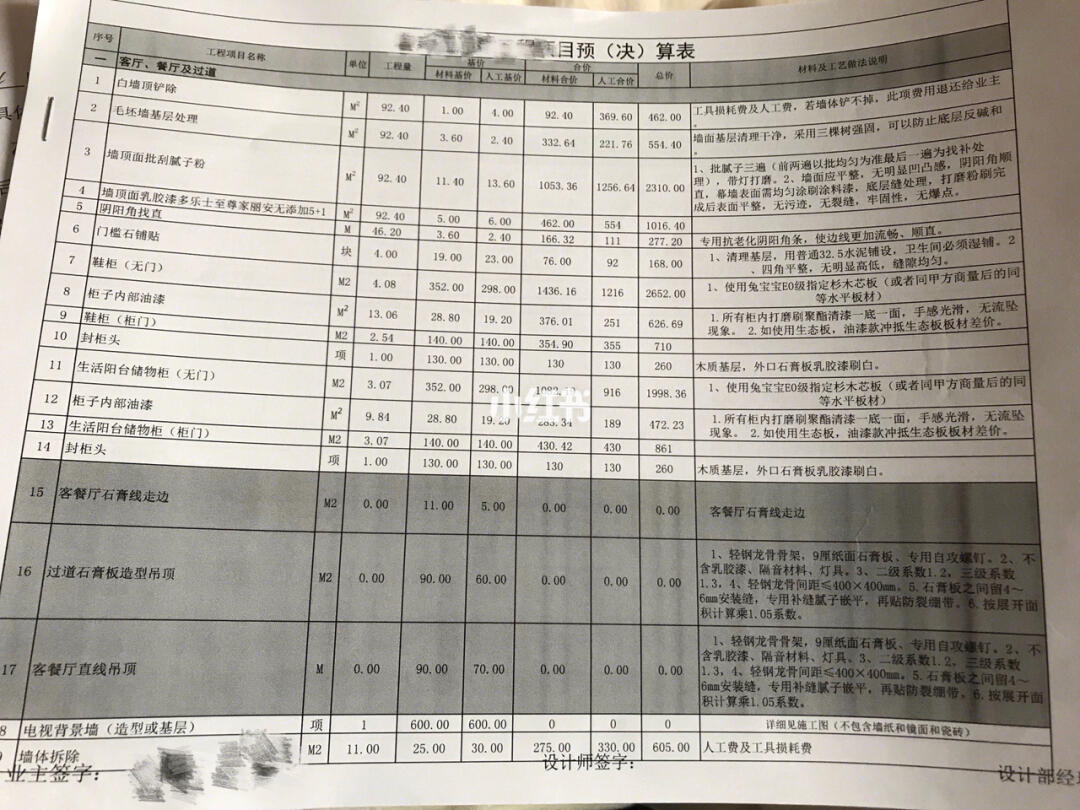 最新装修预算指南，实现理想家居的必备参考