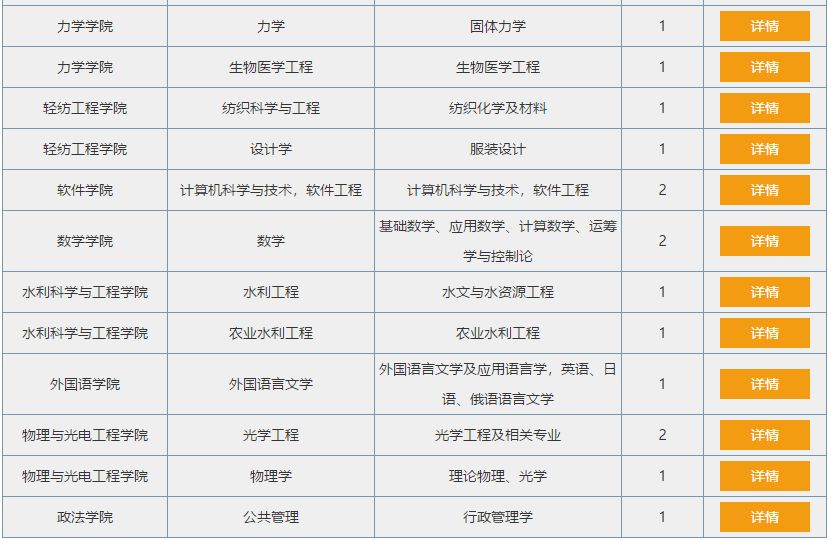 白小姐三肖必中生肖开奖结果,高度协调策略执行_ios2.97.118