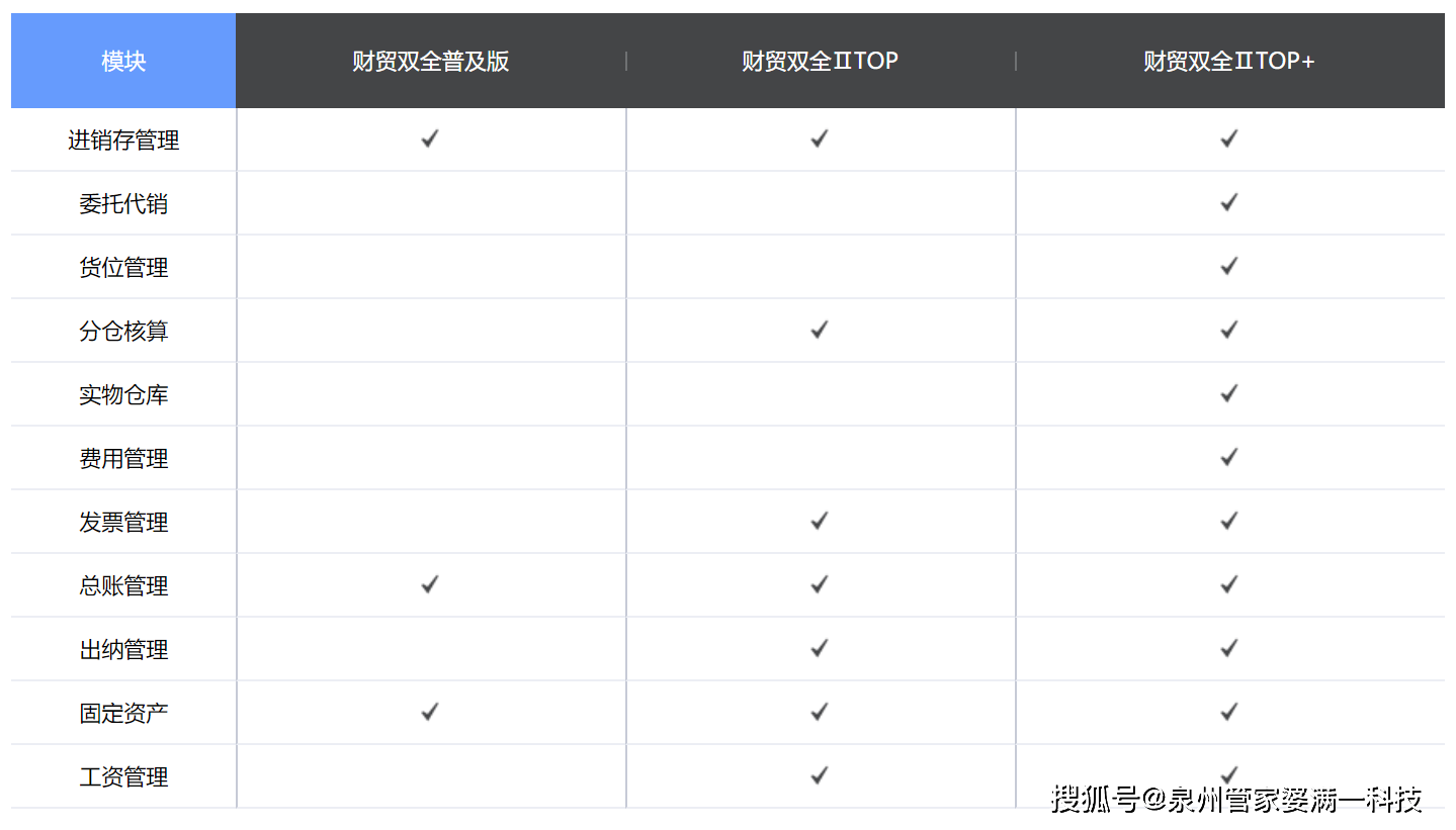 远方的星光 第5页