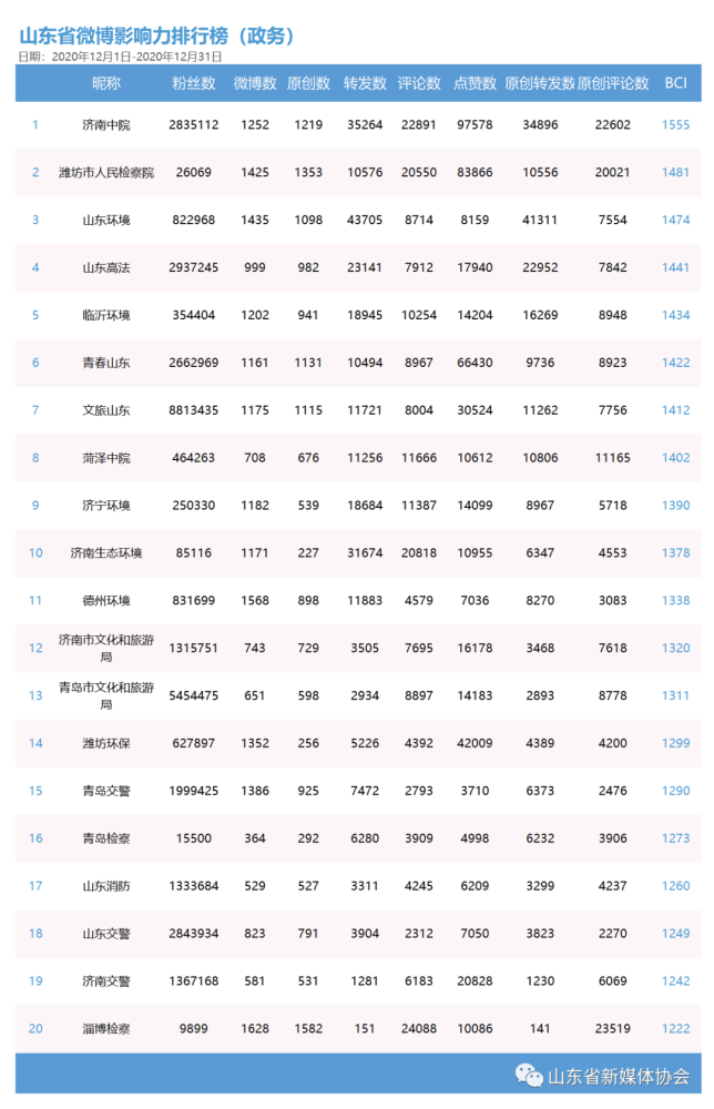 2024澳门特马开奖号码,最新答案解释定义_soft85.334