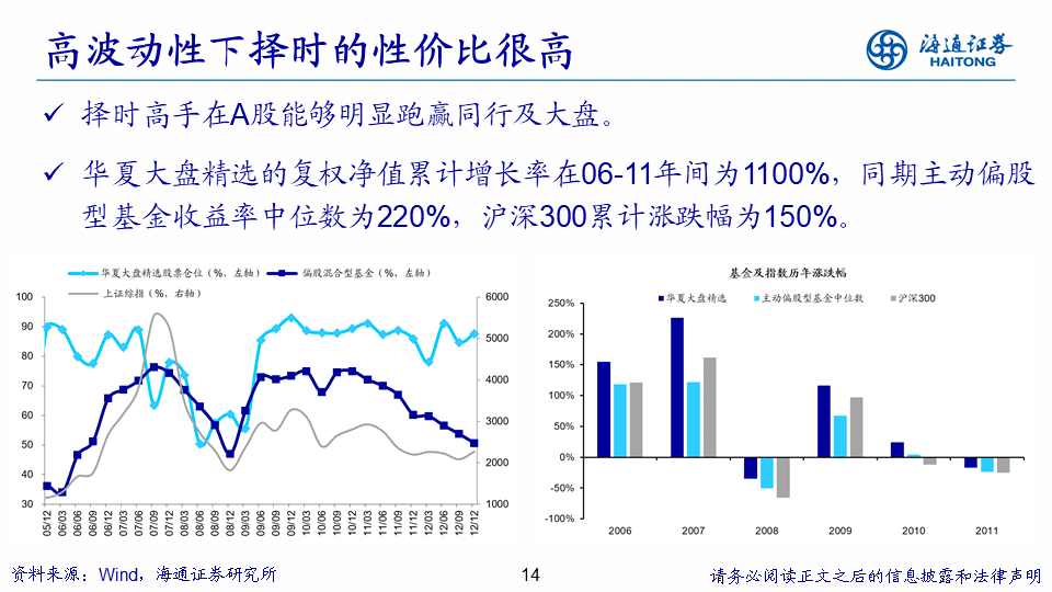 ww777766开奖香港和开奖,市场趋势方案实施_标准版3.66