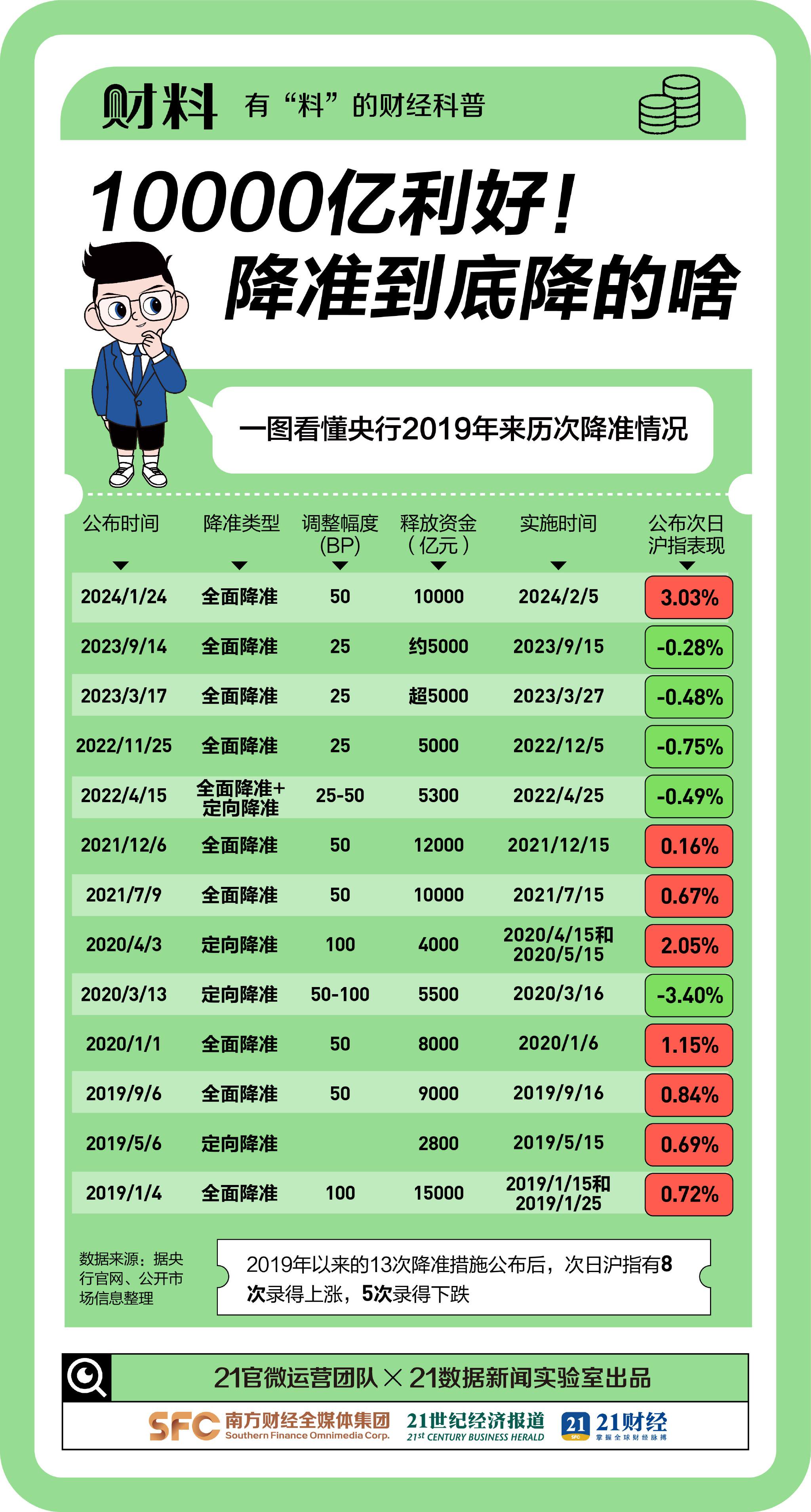 新奥门资料大全正版资料2024,准确资料解释落实_标准版1.292