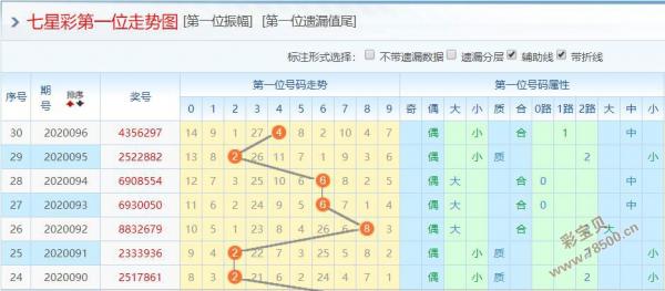 系鸿信 第5页