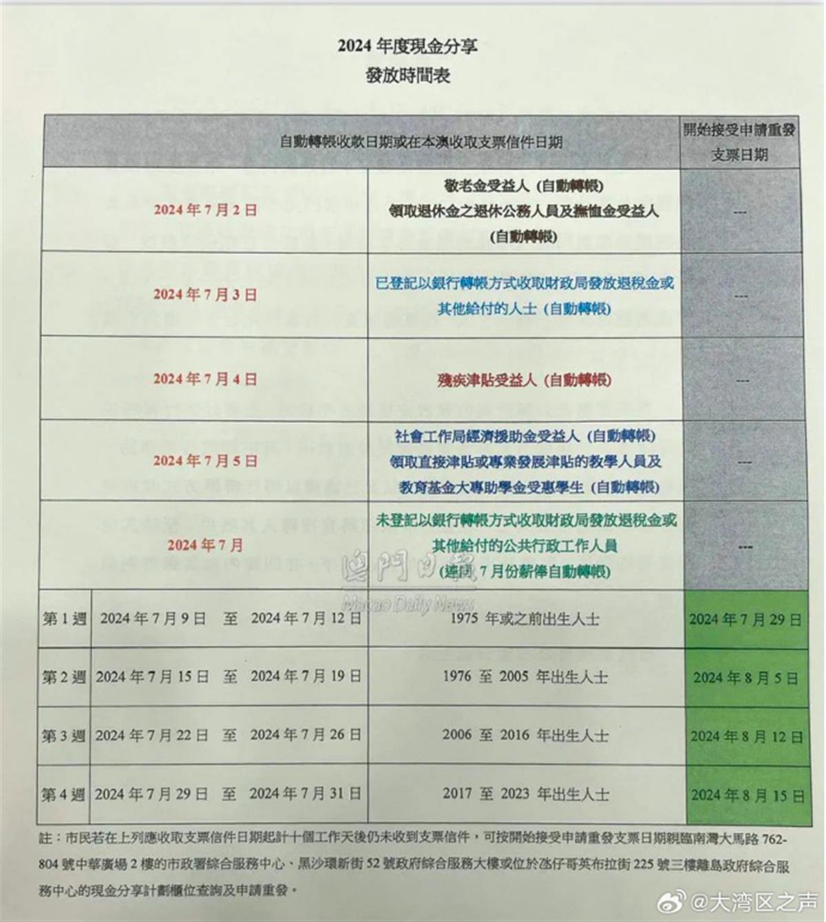 澳门一码中精准一码的投注技巧分享,准确资料解释落实_完整版2.18