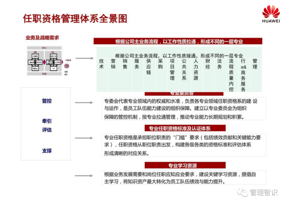 管家婆一票一码100正确张家港,重要性解释落实方法_标准版90.65.32