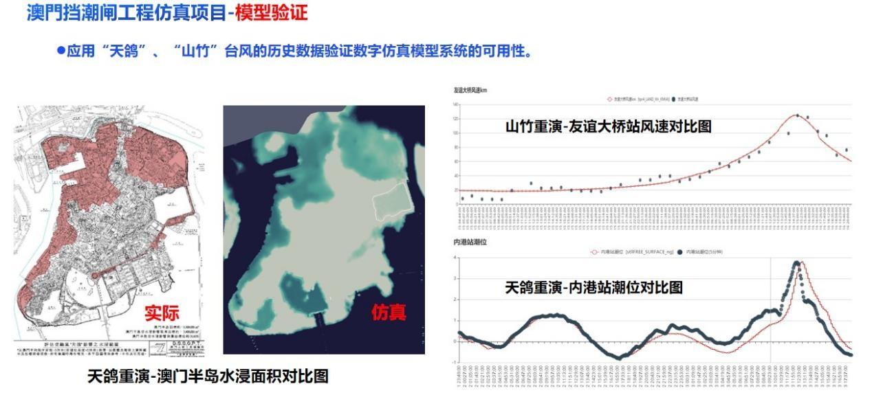 新澳门历史记录查询最近十期,仿真技术方案实现_游戏版6.336