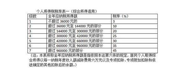 2024澳门开奖结果记录,传统解答解释落实_AP35.691