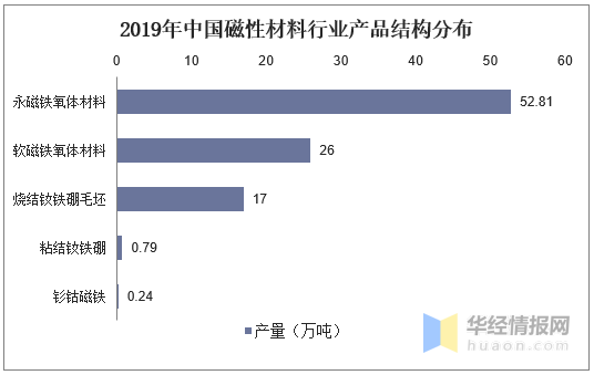 2024新奥最正版资料最精准资料提供,权威诠释推进方式_升级版9.123