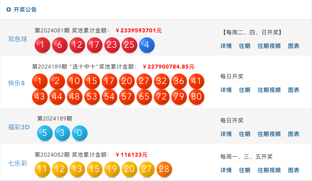 494949最快开奖今晚开奖号码,准确资料解释落实_3DM7.239