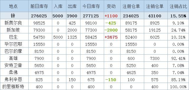 2024年澳门大全免费金锁匙,实时数据解释定义_4DM71.338