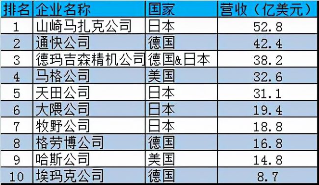 2024特马最新开奖结果,国产化作答解释落实_Android256.183