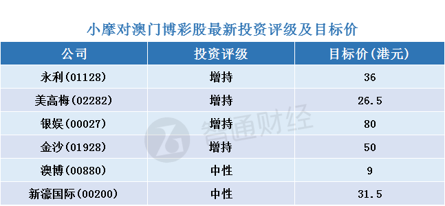 2024年澳门天天开彩,机构预测解释落实方法_标准版90.65.32