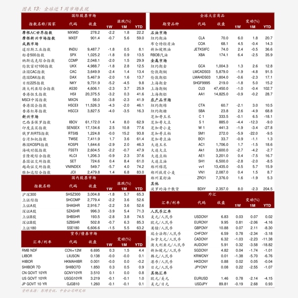 香港二四六天天免费资科大全,经典解释落实_标准版6.676