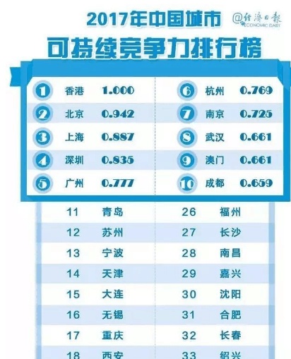 新澳门一码一码100准确,权威诠释推进方式_轻量版2.282