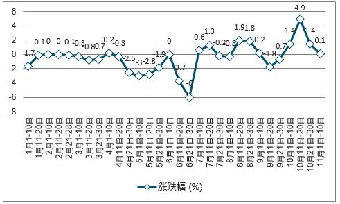 2024,澳门开奖结果,高度协调策略执行_完整版2.18