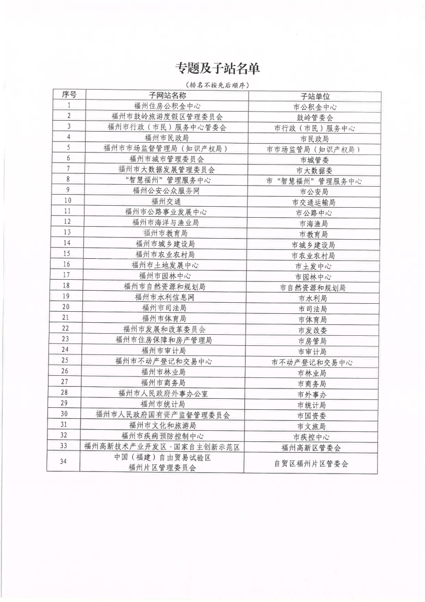 疾风之影 第5页