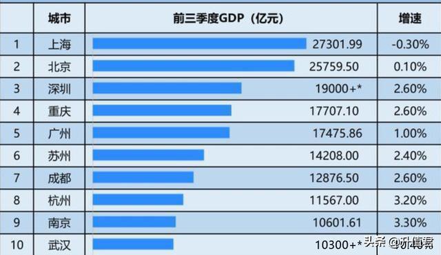 2024年开奖结果新奥今天挂牌,定制化执行方案分析_精英版201.123