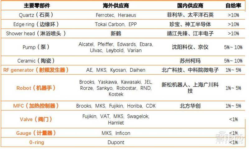 全年资料免费大全资料打开,国产化作答解释落实_升级版6.33