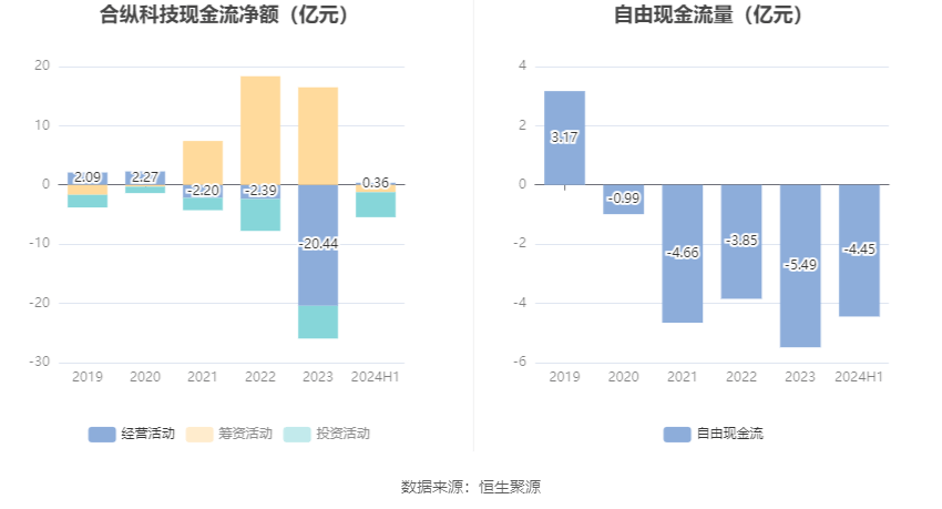 2024澳彩免费公开资料查询,安全解析方案_MP99.45