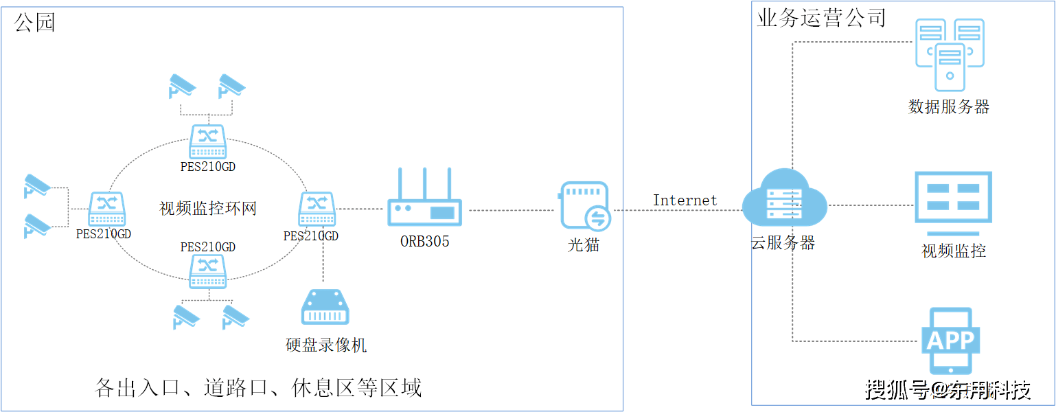 官家婆一码一肖,收益成语分析落实_win305.210