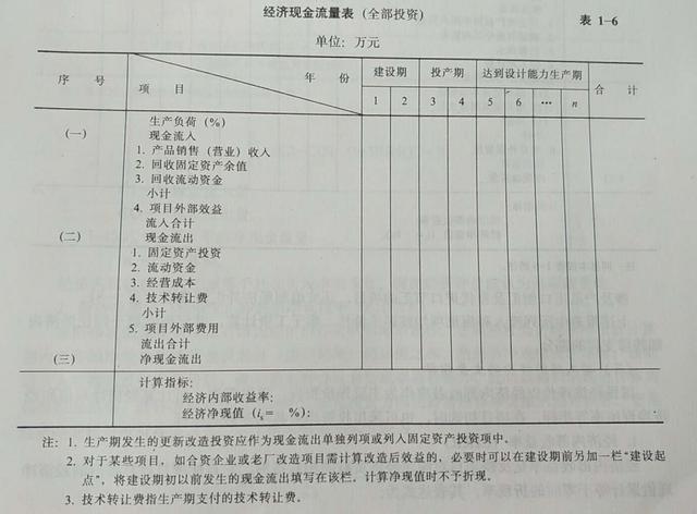 秋青易 第5页