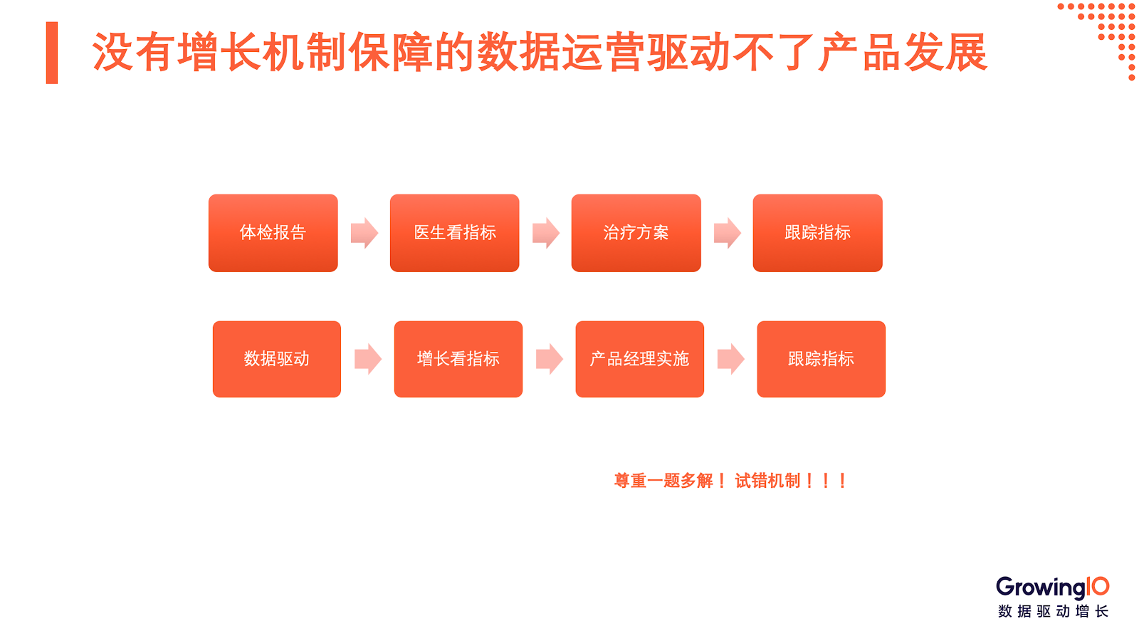 2024年新澳门资料免费大全,数据驱动执行方案_桌面版6.636