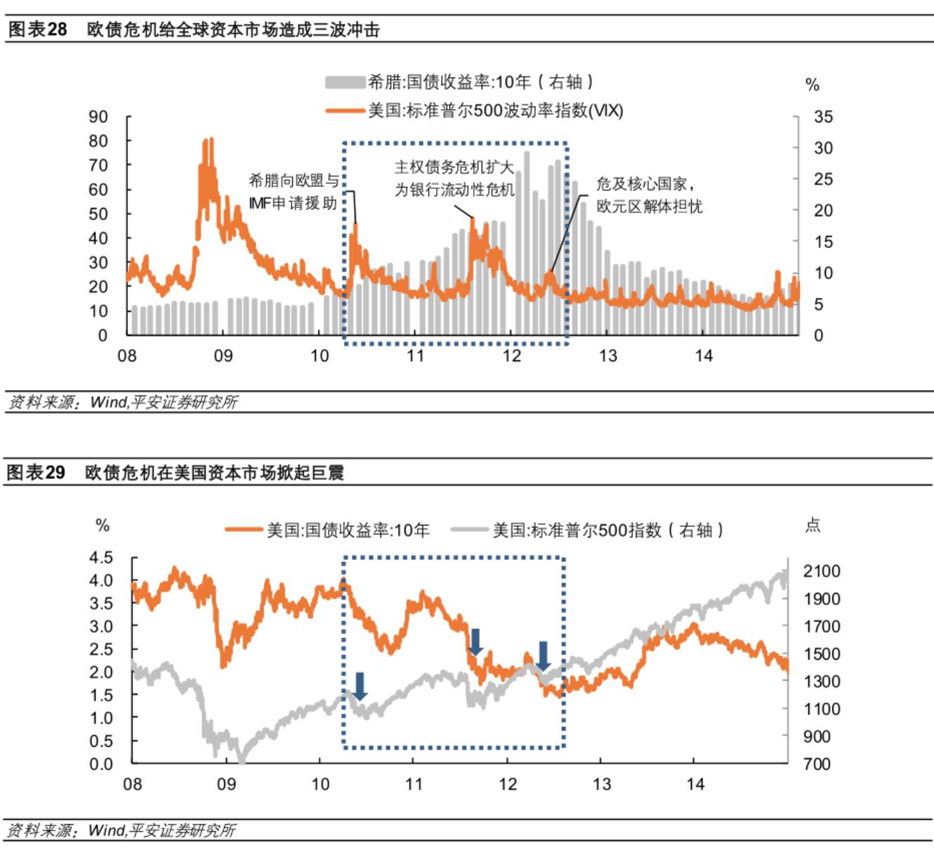 澳门管家婆一码一肖,预测解析说明_投资版88.34