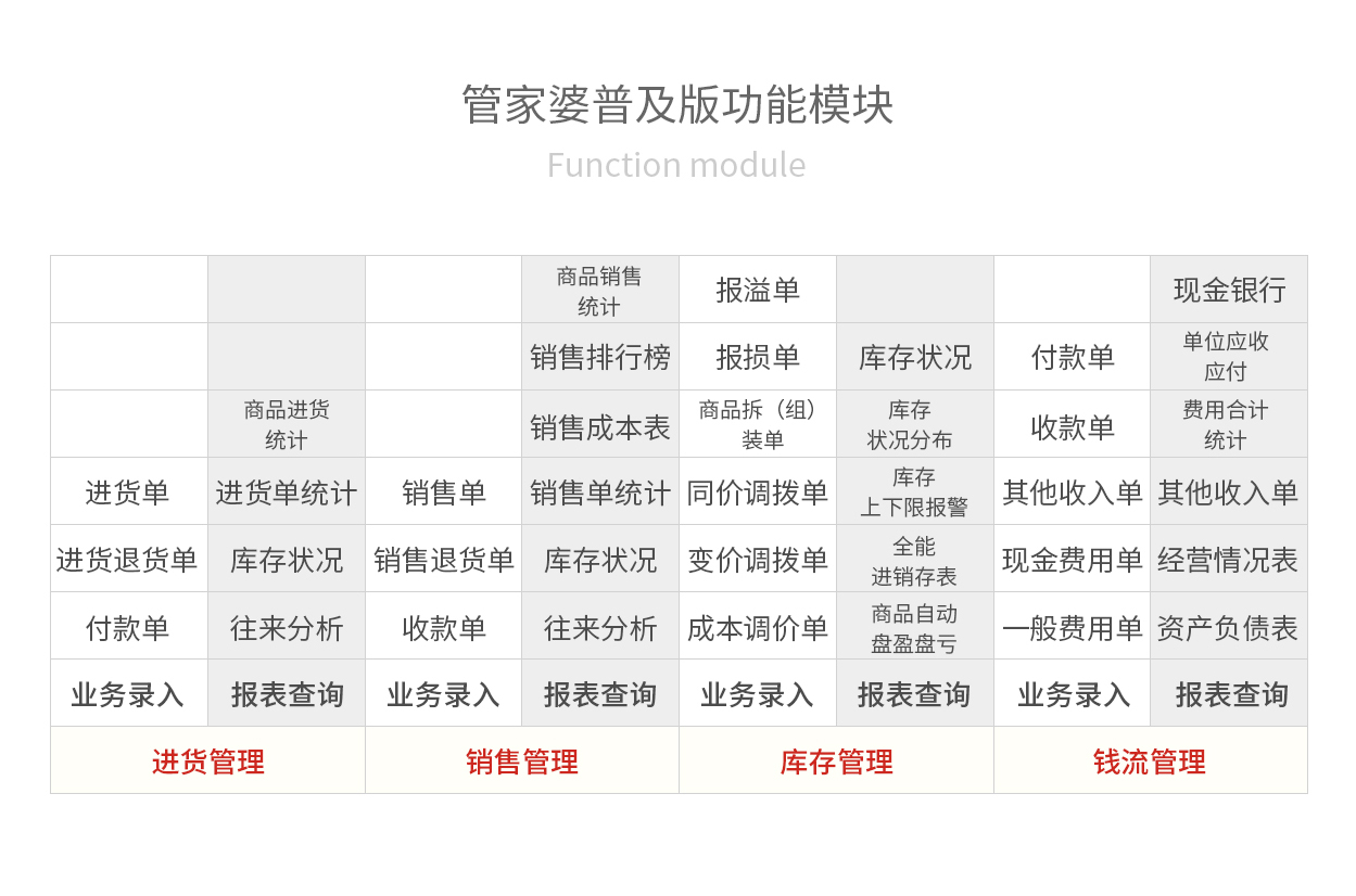 77778888管家婆必开一期,新兴技术推进策略_潮流版3.739