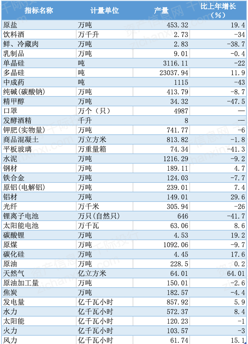 新澳正版资料免费大全,收益成语分析落实_专业版150.205