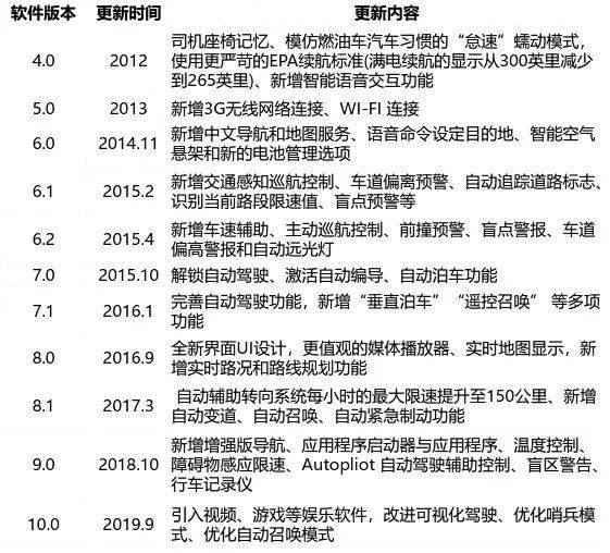 7777788888新版跑狗图,决策资料解释落实_粉丝版335.372