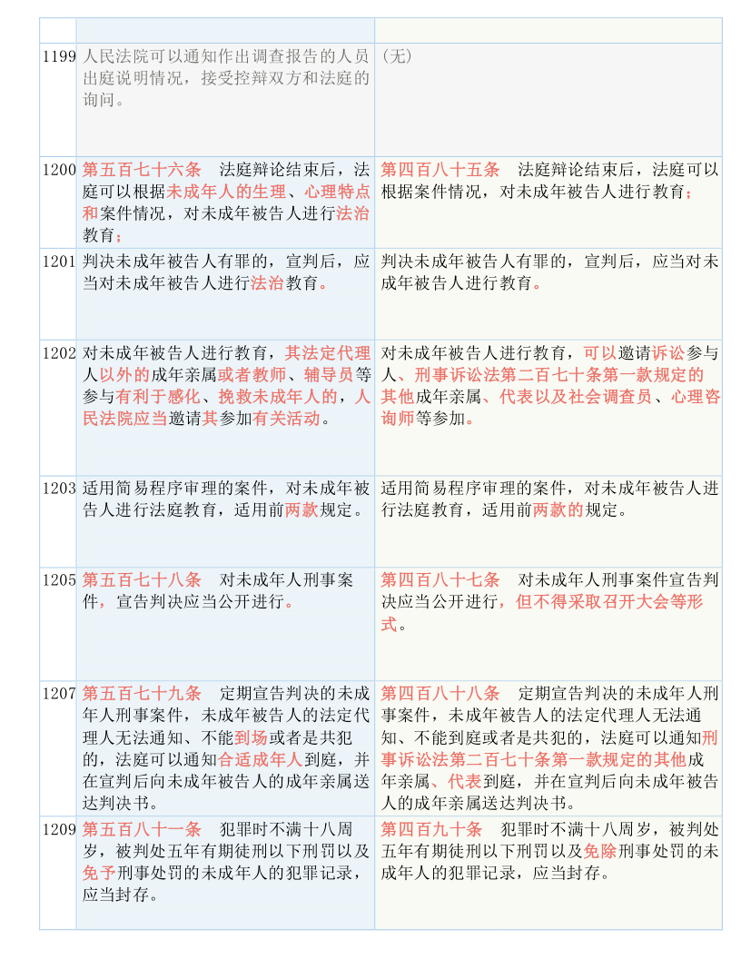 今晚澳门必中三肖三,涵盖了广泛的解释落实方法_win305.210