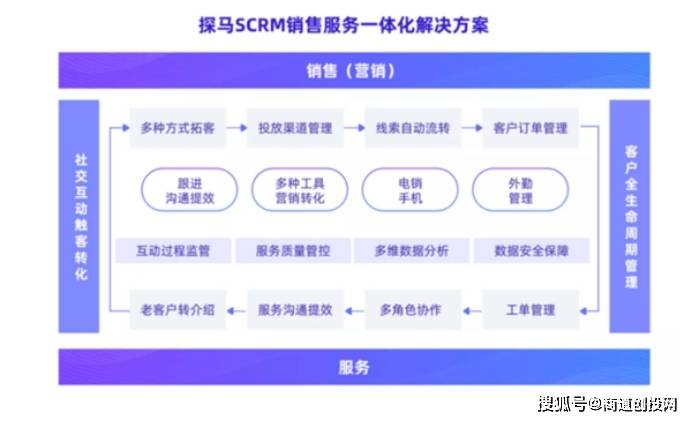 2024澳门开什么特马,机构预测解释落实方法_升级版9.123