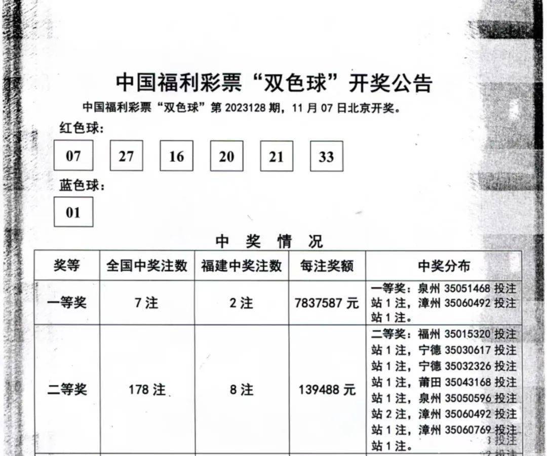 7777788888王中王中奖,准确资料解释落实_手游版2.686